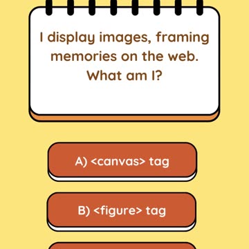 HTML's Picture Frame - Coding Riddles #codingproblems