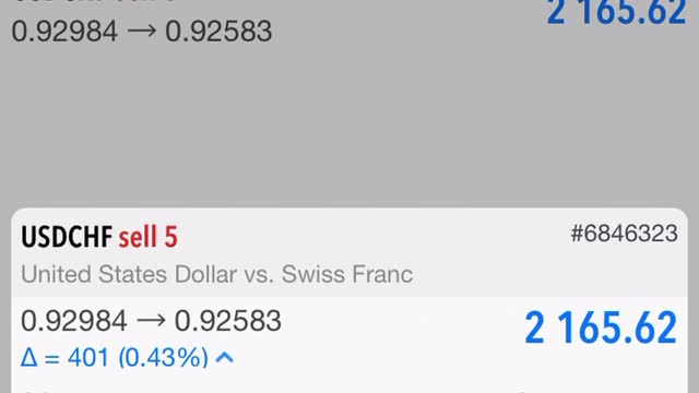 Passing The Prop Trading 100K Challenge Part 1