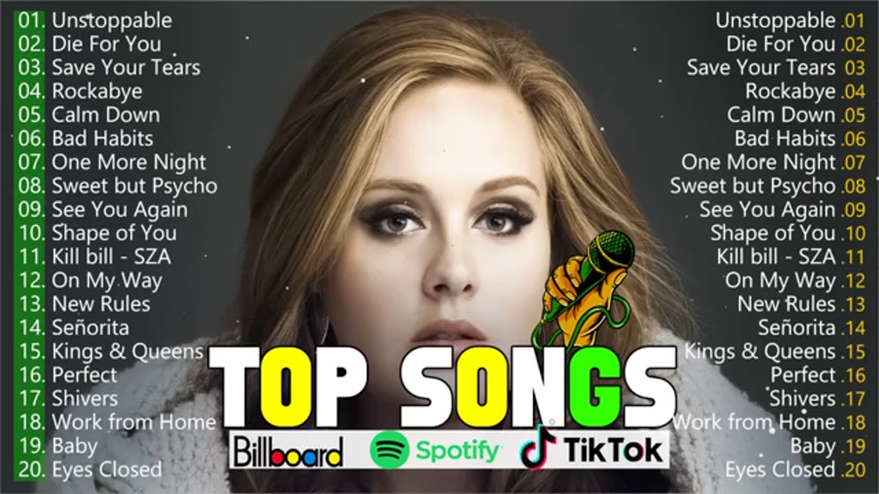 Top 40 Songs This Week 2023 -The Weeknd,Ed Sheeran,Ava Max,Adele,Dua Lipa,Maroon5 | Top Hits