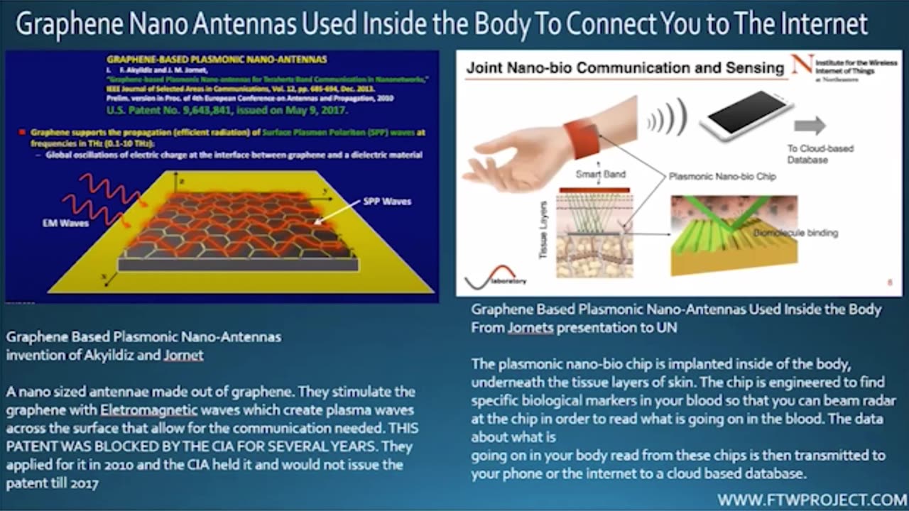 BST10 :: Plasmonic Graphene Internet Antennae