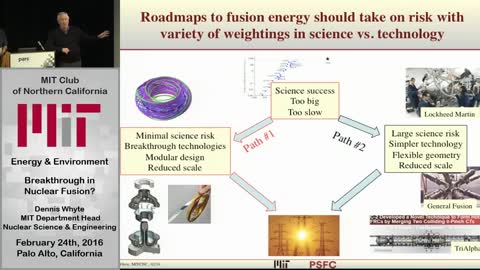 Awesome breakthrough in nuclear fusion technology