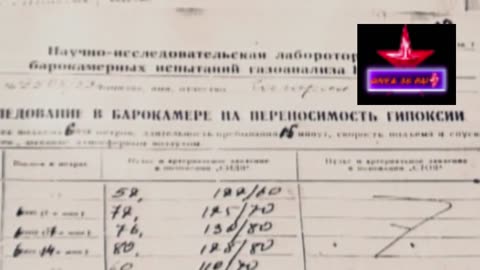 «Загадки космоса».Судьба космонавта.