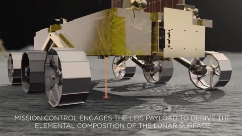 Meet Pragyan — Chandrayaan 2’s Rover!