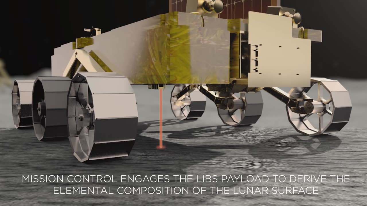 Meet Pragyan — Chandrayaan 2’s Rover!