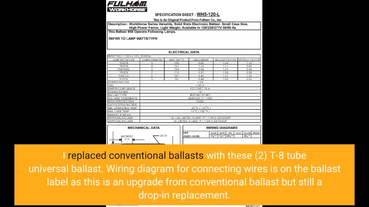 Fulham Specification Grade Linear T8 Ballast, WHSG2-UNV-T8-IS