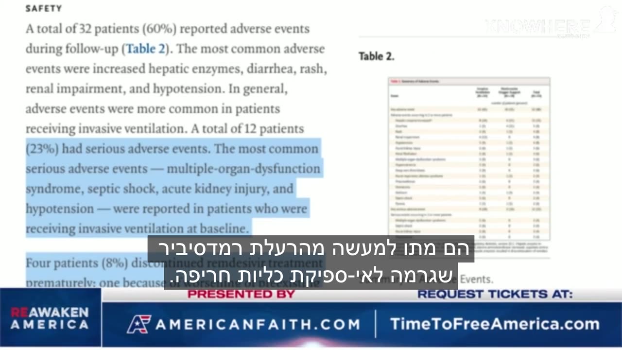 פרוטוקולי הטיפול של בתי החולים הורגים חולי קורונה עם רמדסיביר בריאן ארדיס
