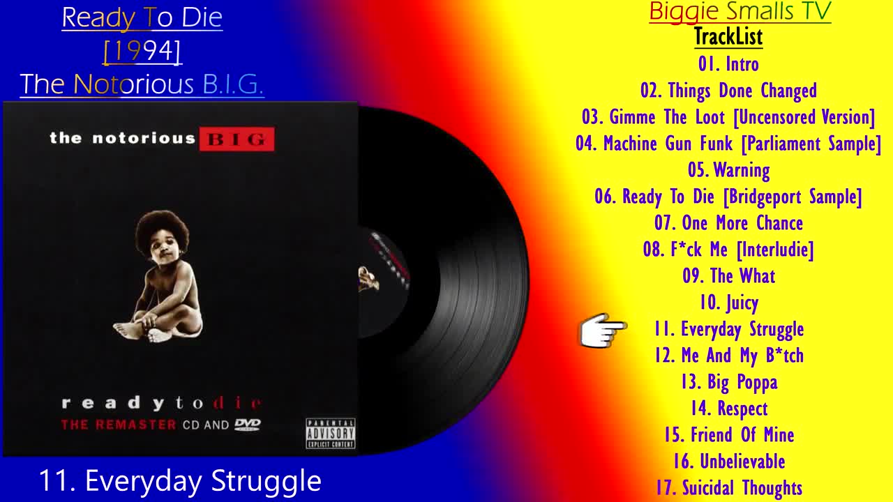 Ready To Die 1994 [Full Album] - The Notorious B.I.G. [FLAC]