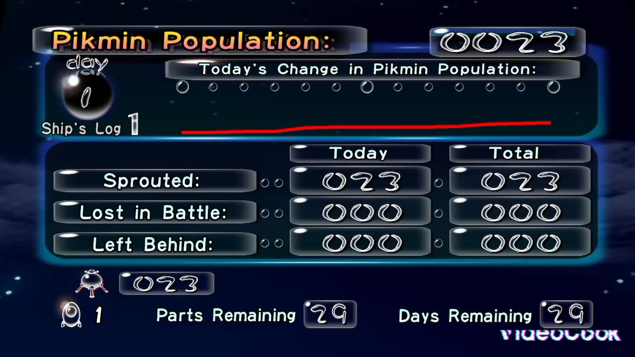 Pikmin 1 HD Day 1