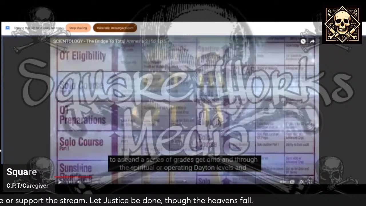 Delving Deeper IntoThe Bridge Of Total Freedom The History Of Man