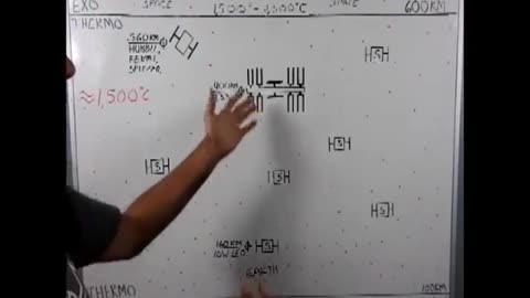 Ball's Out Physics: Episode 4.0 - The ISS, Satellites, & the Thermosphere FE Engineer Brian Mullin