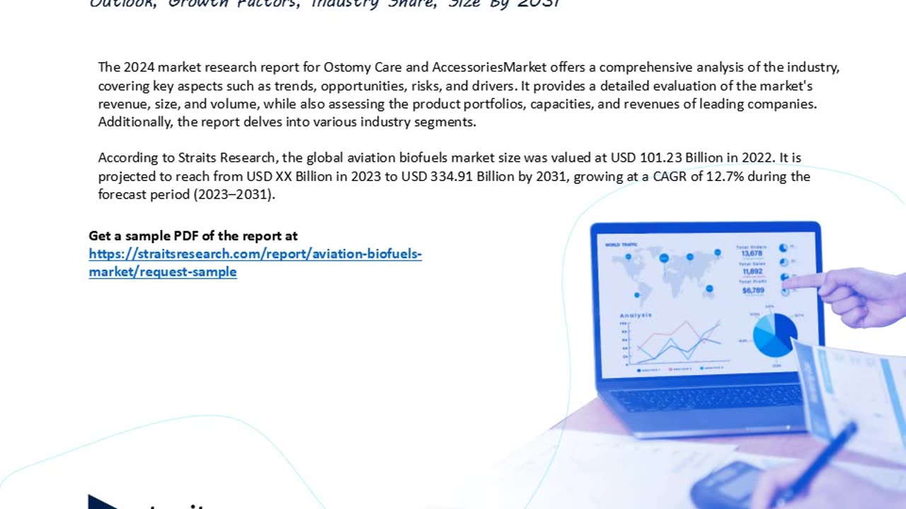 Aviation Biofuels Market Share Analysis: Competitive Landscape Revealed