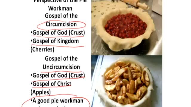 16) Galatians 1:22-24 Rightly Dividing the Different Gospels