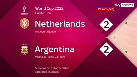 Argentina defeat Netherlands on penalties to set up World Cup semi-final against Croatia