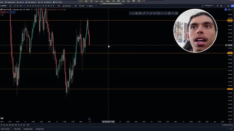 Price Action Trading Did Not Work For Me Till I CHANGED These 2 Things!