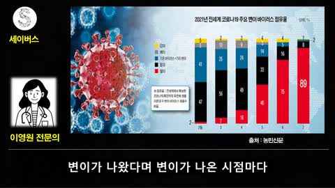 20220103_[펌] [코로나 읽는 세이버스] 아산병원 의사, 백신정책에 대한 의견 - 이영원전문의