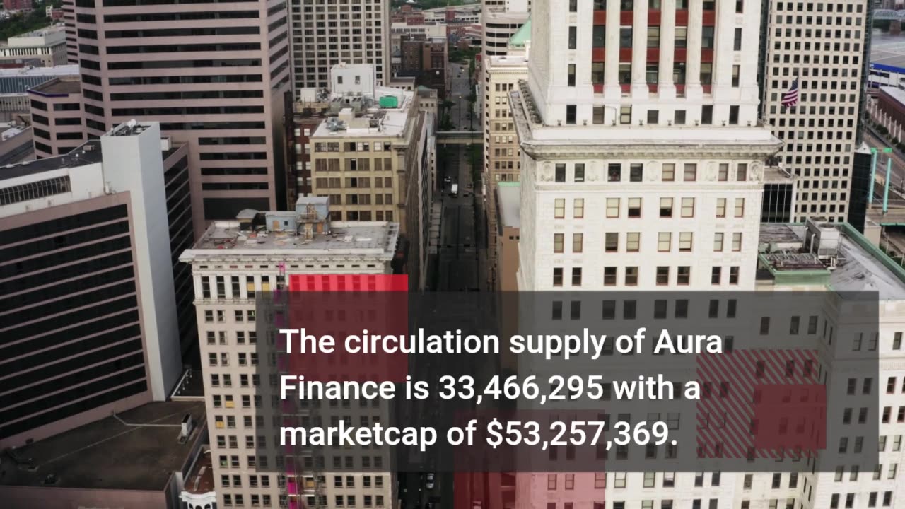 Aura Finance Price Prediction 2023, 2025, 2030 - Will AURA go up