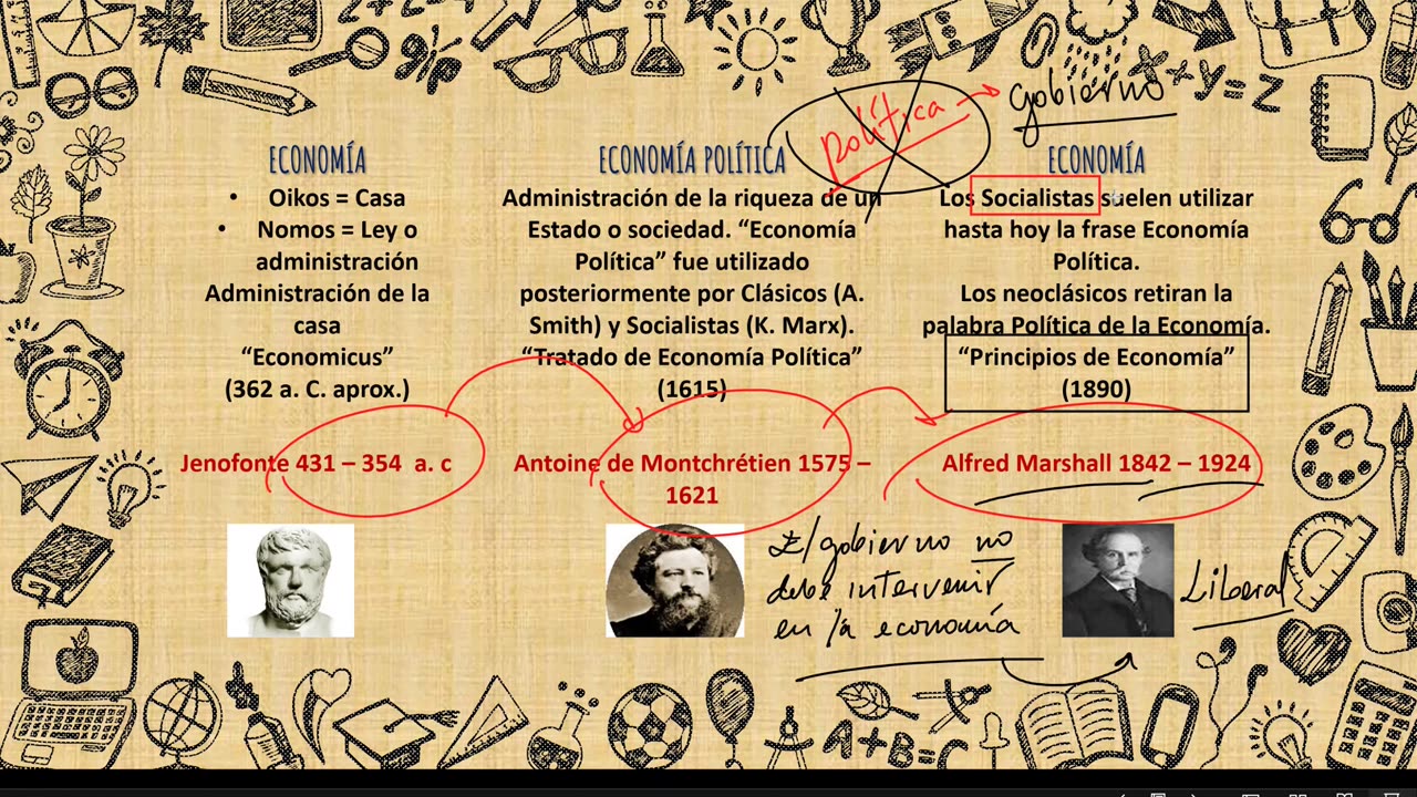 ADC SEMESTRAL 2022 Semana 01 ECONOMIA