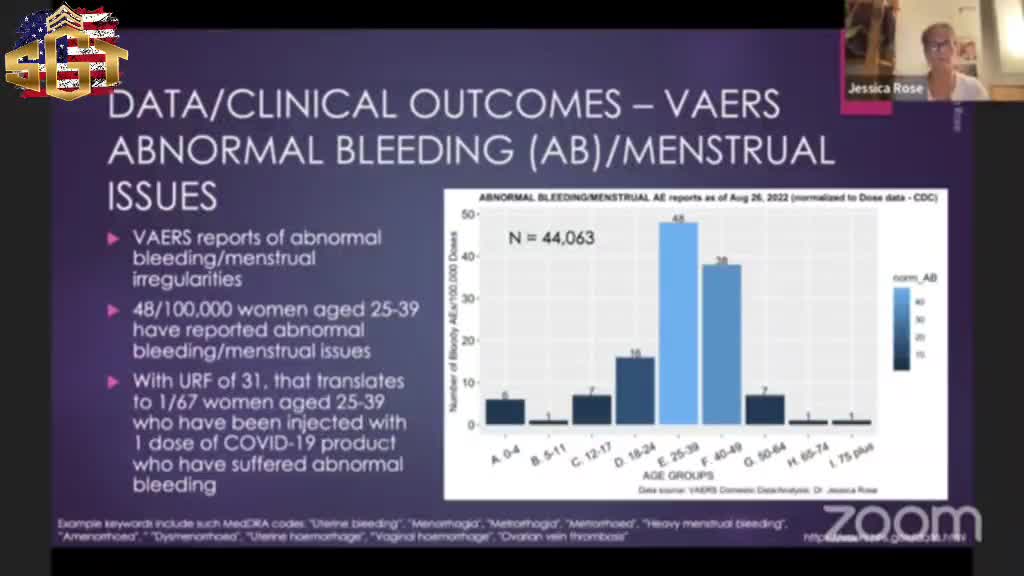 Just One Dose of Covid-19 mRNA will Have a Huge Impact on Women's Reproductive Health