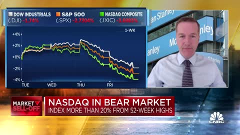 I think markets will continue to go lower, says Steve Weiss