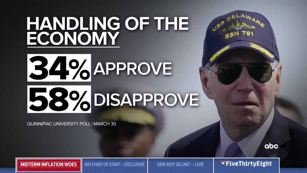 The Putin Price Hike isn't a thing and the even the media has had enough of it - 6/23/22