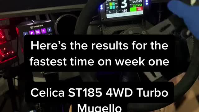 Here’s the lap times for the week of 1st November 2022