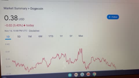 This is The Time for Dogecoin to set records! Big things coming Trump Elon Vivek