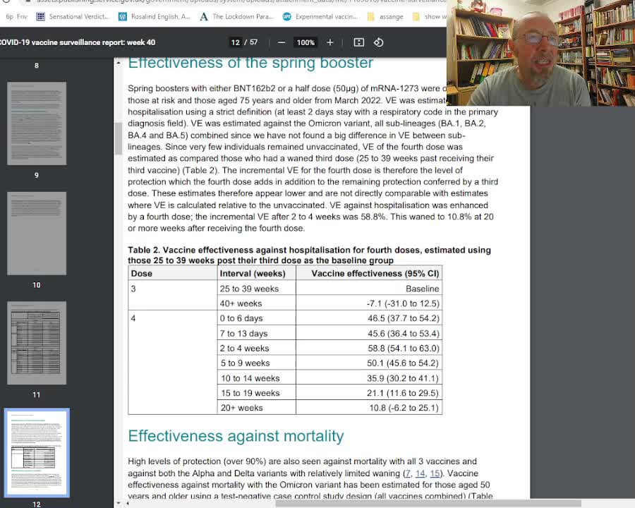 Vaccine UK fail! massive deaths, fall in Births, Rampant virus! Official DATA.