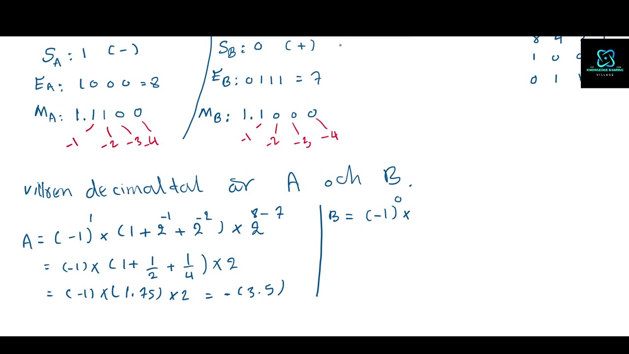 Flyttal Multiplikation: Part 1: Exempel 2