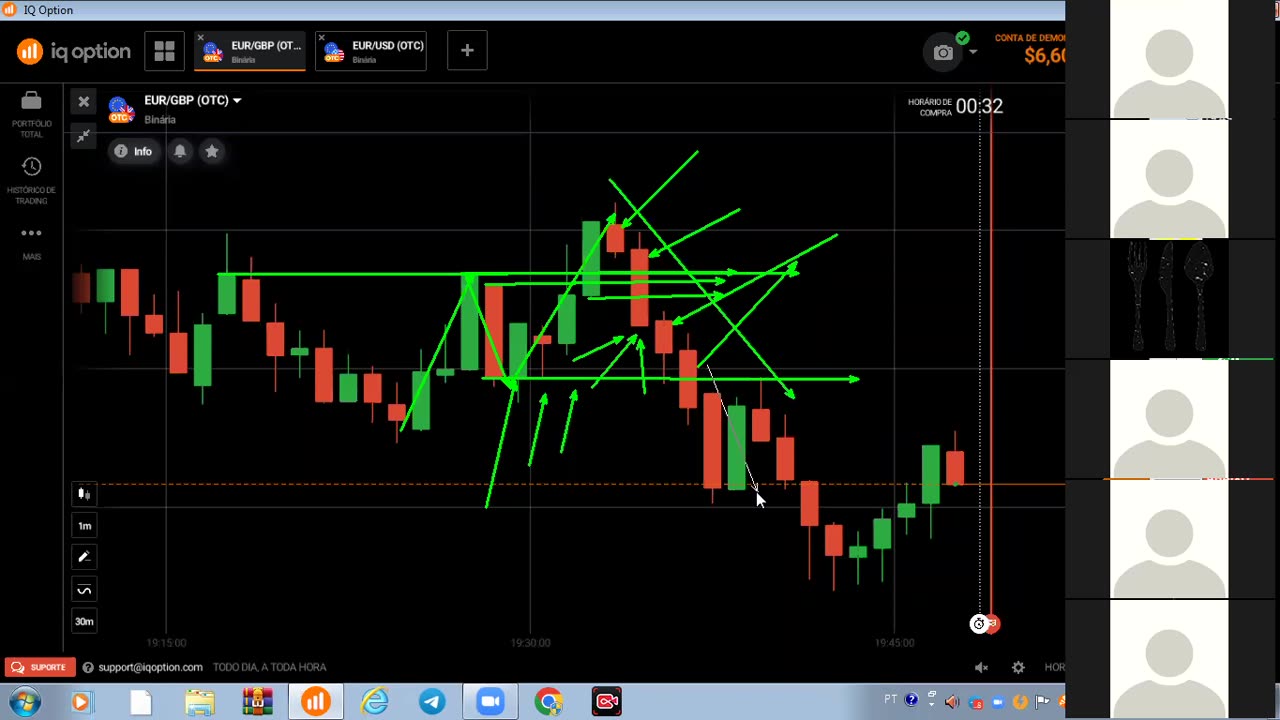 ROYAL TRADER LOGICA DO PREÇO - NOVA ALTA E NOVA BAIXA 2