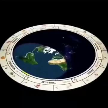 Another Flat Earth Visual Concept