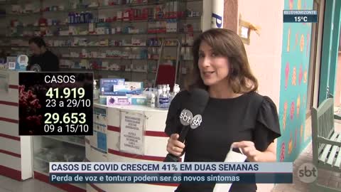 Casos de covid-19 crescem 41% em duas semanas | SBT Brasil