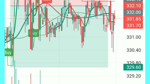 Intraday stocks for 25/9/23