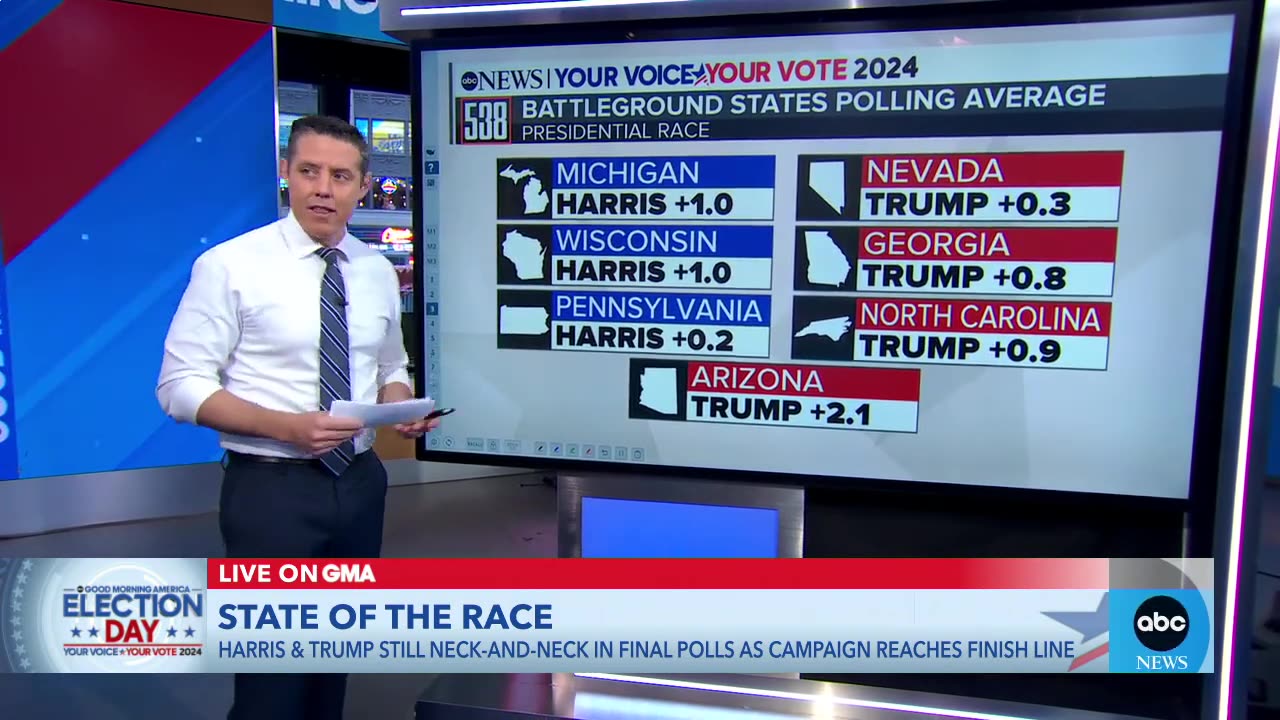 How Harris or Trump could win election