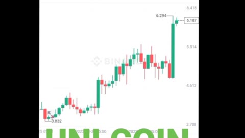 BTC coin Uni coin Etherum coin Cryptocurrency Crypto loan cryptoupdates song trading insurance Rubbani bnb coin short video reel #uni