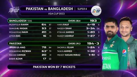 Super11 Asia Cup 2023 - Super 4 - Pakistan vs Bangladesh