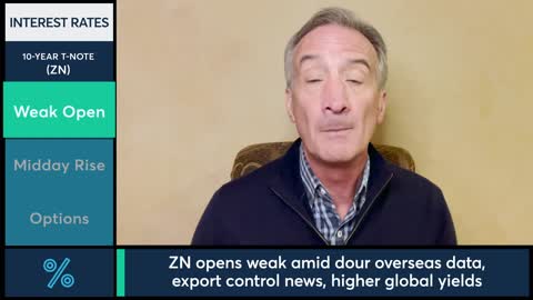 Interest Rates Market Commentary Larry Shover, 102122