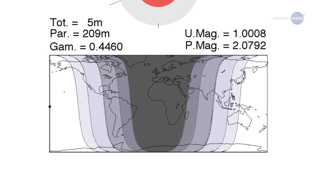 total eclipse of the moon