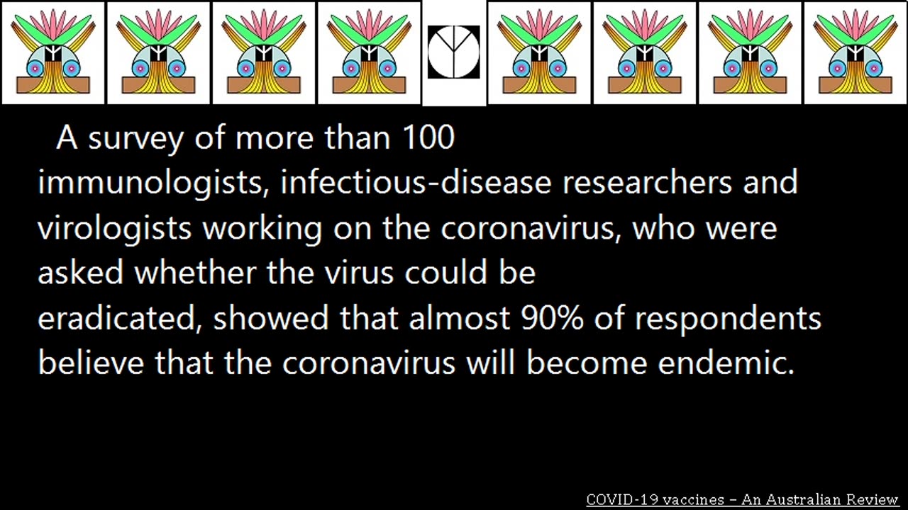 COVID-19 vaccines – An Australian Review