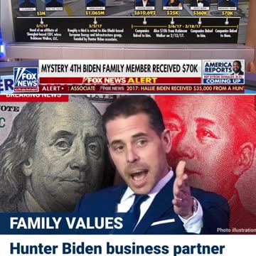 House Oversight seeks testimony from Hunter Biden partner who transferred $1M to Biden family