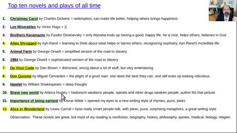 Top ten novels of all time