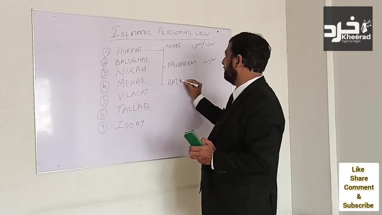 HURMAT: ISLAMIC & LEGAL ADVISE BY KAMRAN SHAHZAD