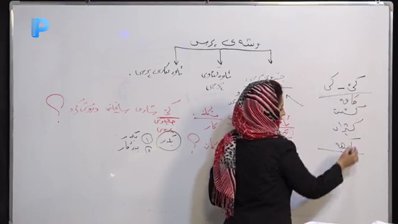 زمانی کوردی پۆلی 9ی بنەڕەتی بایەتی وشەی پرس. چەند تێبینییەکی گرنگ بۆ ئەزمونی نیشتمانی