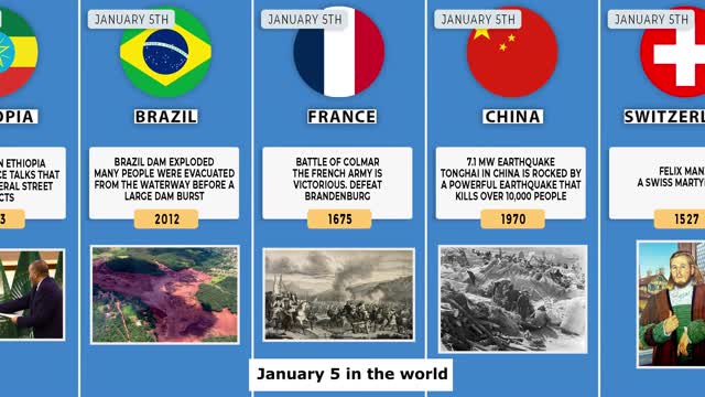 January 5 events from different countries