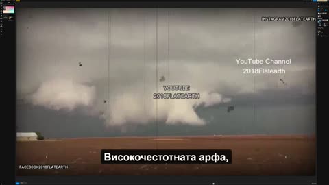 ХААРП