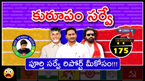 KURUPAM Public Talk » Mood of AP Latest Election Survey 2024 » Jagan ❘ CBN ❘ Pawan ❘ Mee Prabhu