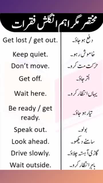 English To Urdu Sentences #englishtourdu #youtubeshorts #ytshort #englishshortsentences