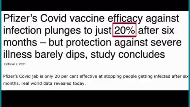 Zogenaamde vaccin effectiviteit van 100 naar 0 % 2021