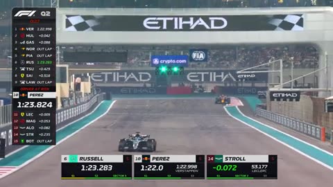 Qualifying Highlights | 2024 Abu Dhabi Grand Prix