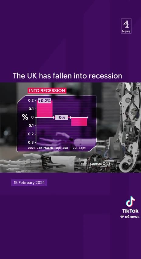 It’s official the UK has fallen into recession