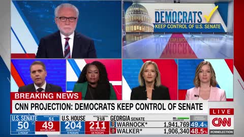CNN projects Democrats keep control of Senate